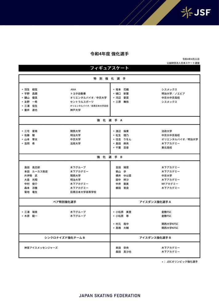 伊恩-赖特说：“现在很多球队都会在对阵阿森纳时把头号盯防目标放在厄德高身上，因为对我们来说，他真的非常出色。